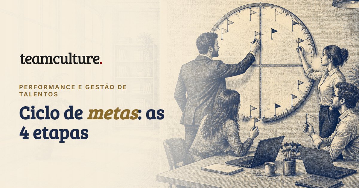 Ciclo de metas: as 4 etapas do planejamento à revisão