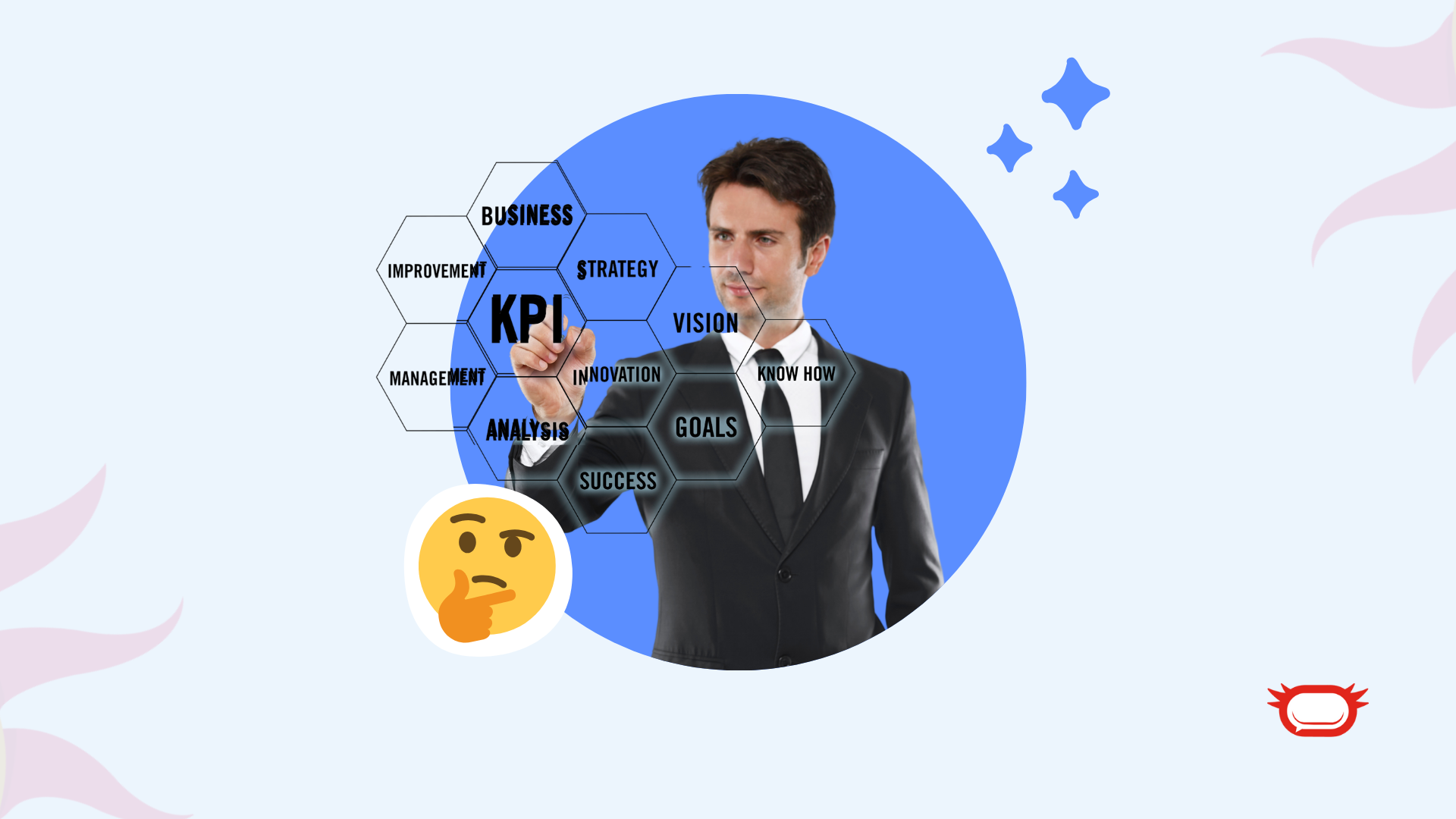 4 tipos de indicadores de performance