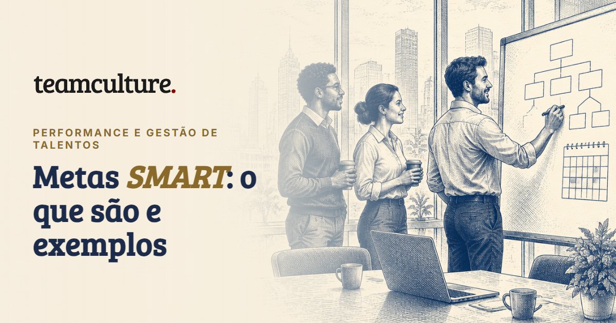 Metas SMART: o que são, exemplos e como desdobrar