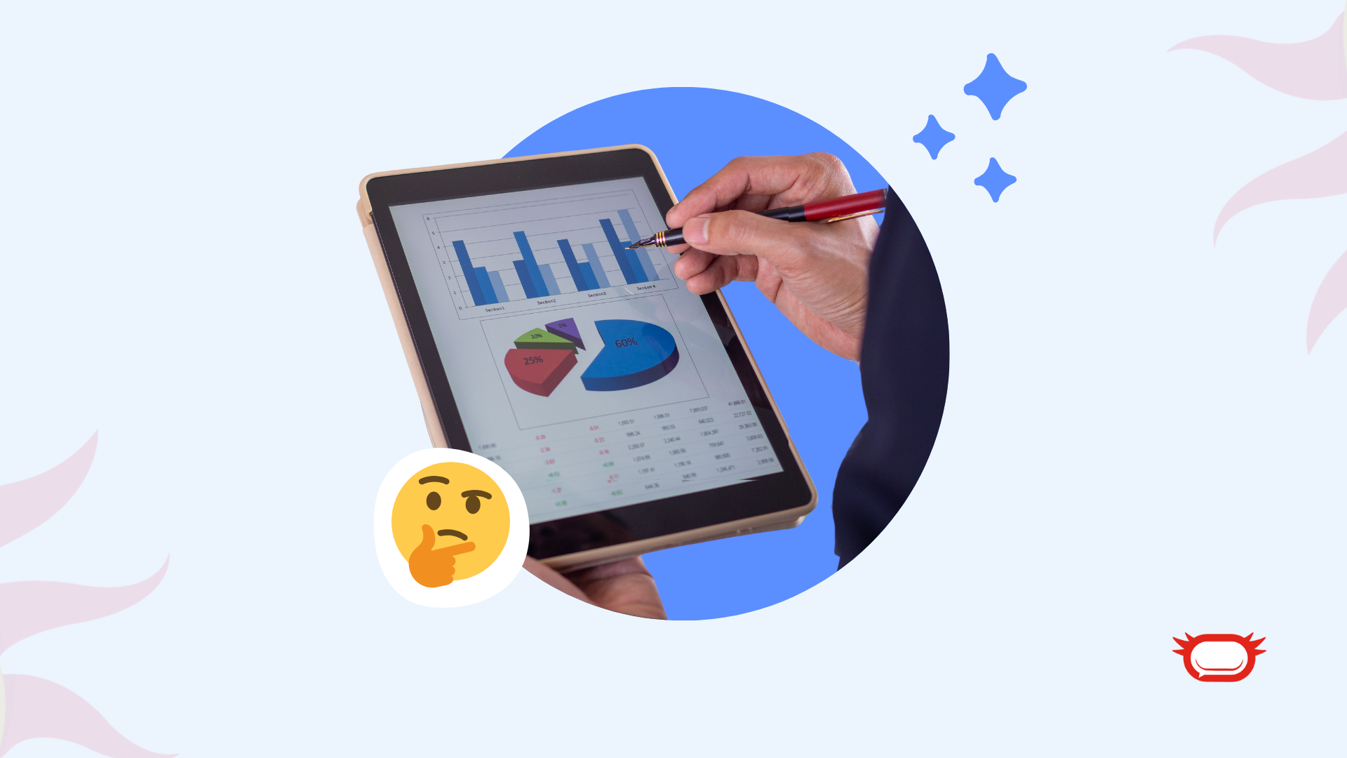 Quais são os objetivos da performance?