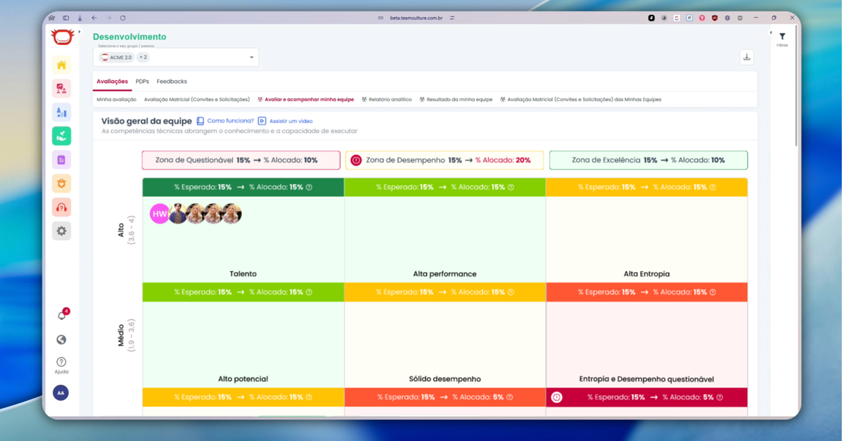 Matriz 9-Box nos relatórios de desempenho da TeamCulture