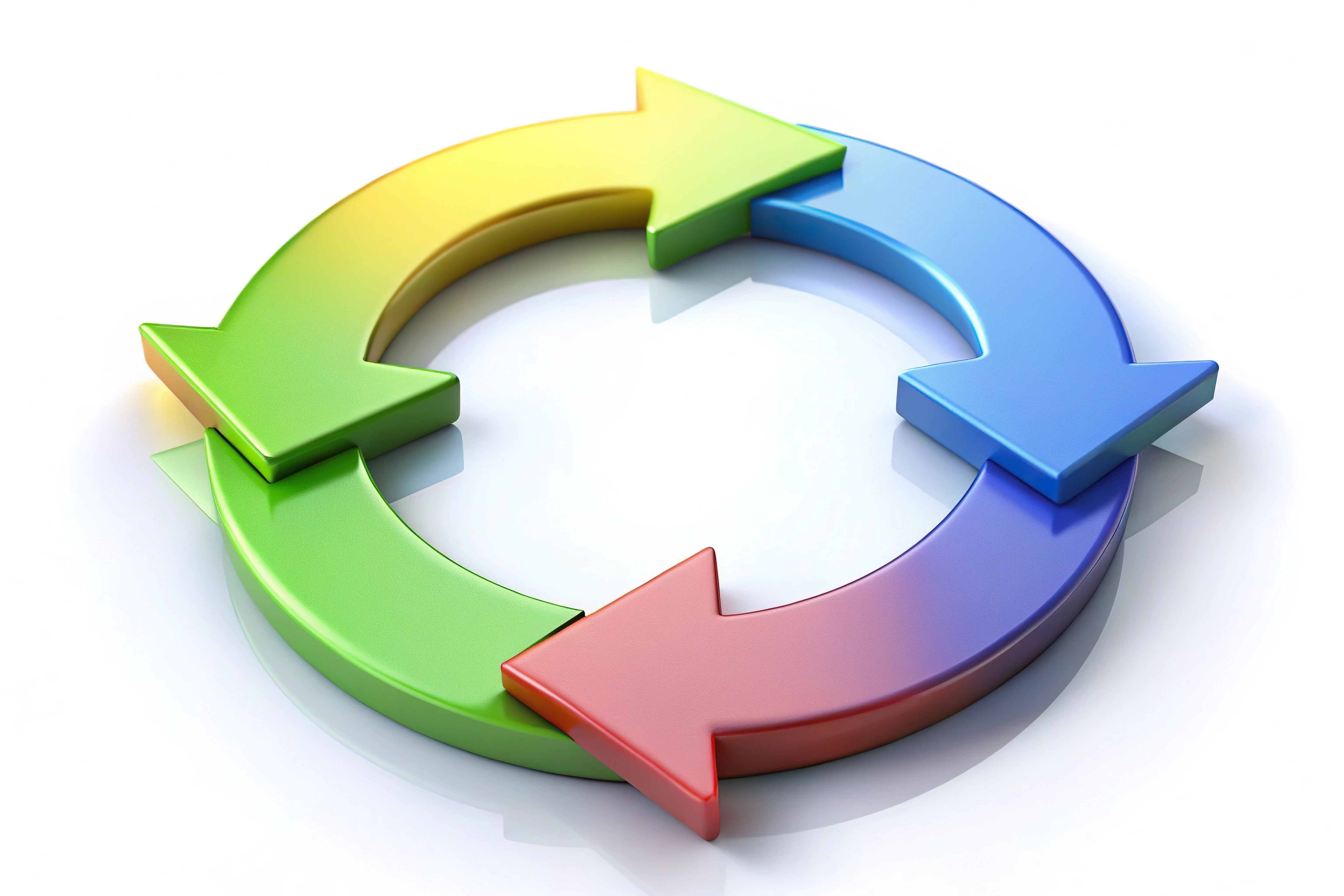 Ciclo contínuo de melhoria representando o framework Questionar-Agir-Evoluir